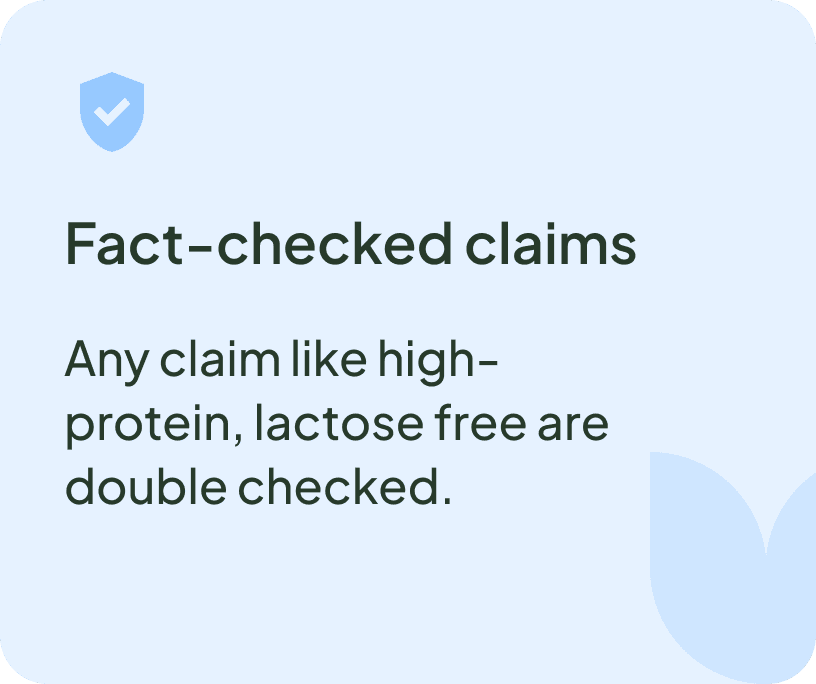 Fact-checked claims
